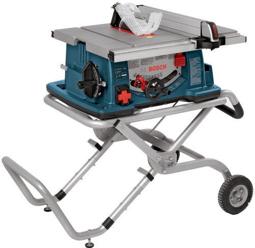 Bosch Worksite Table Saw